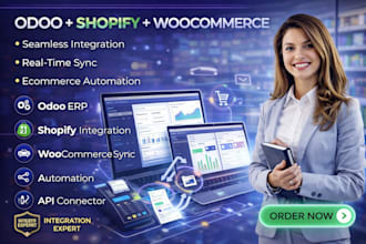 do odoo shopify integration woocommerce sync and ecommerce automation