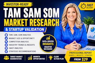 deliver investor ready tam sam som market research and startup validation