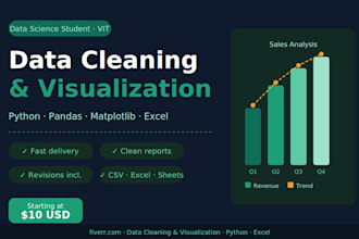 clean your messy dataset and create beautiful charts in python
