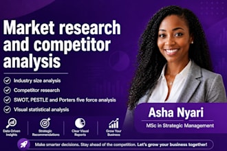 do market research, competitor analysis and business plans