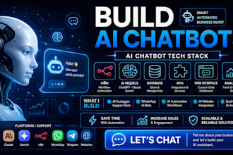 build ai chatbot or ai powered website for your business