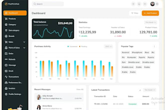 develop custom web app, erp, pos, inventory system, crm, hr, odoo, saas app, wms