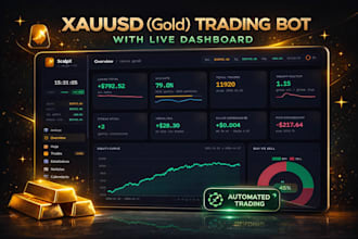 create a custom xauusd gold trading bot with dashboard