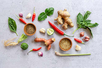 create photos from your recipes, or cooking videos