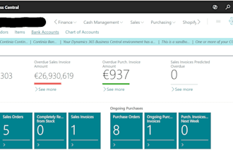 do all tasks related to microsoft dynamics 365 business central dev