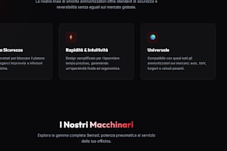 fully customizable websites from scratch or wordpress