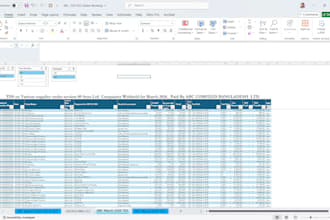 do bookkeeping to final accounts