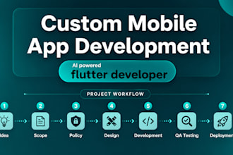 be your expert flutter developer for mobile app development