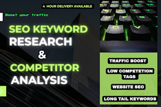 seo keyword research, competitor analysis, market research, niche research kgr