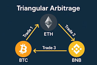 build automated hft bot, dex and cex arbitrage bot, triangular arbitrage bot
