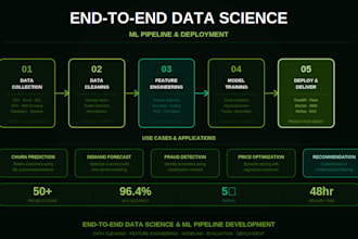 build predictive analytics models and data science pipelines for your business