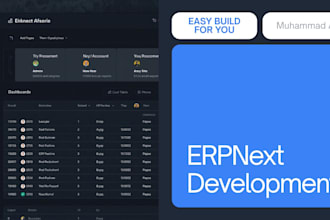 develop, customize and integrate erpnext frappe modules for your business