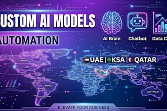 help you build and deploy custom ai models for your business uae saudi qatar