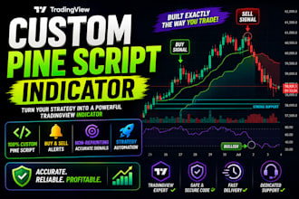 build a custom tradingview indicator for your strategy