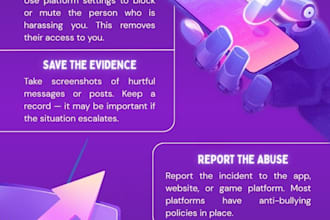 design professional data driven infographics