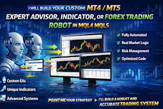 code expert advisor, indicator for mt4 mt5, mql4 mql5 forex eas, trading robot