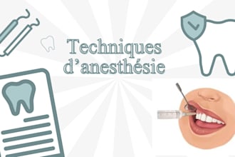 provide a professional presentation and brochure on anesthesia