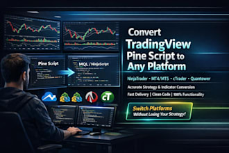 code tradingview pinescript strategy on ninjatrader, ctrader, mt4 mt5, quantower