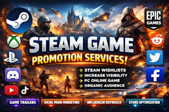 do steam game promotion, boost game wishlists and visibility, steam game