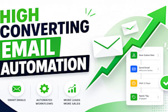 set up hubspot email marketing automation and lead nurturing workflows