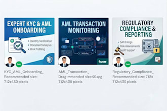 be your aml and kyc compliance analyst for risk assessment