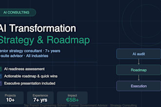 design your ai transformation strategy and roadmap