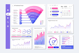 build a professional power bi dashboard with dax