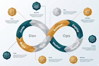 setup github actions jenkins ci cd pipeline with AWS kubernetes eks deployment