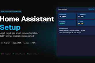set up and configure home assistant for your smart home