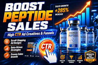 peptide marketing, sales funnel, fda compliant peptide sales, CTR ad creative