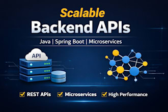 build scalable rest apis using java spring boot