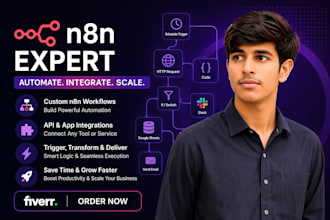 build n8n workflows and automate your business processes