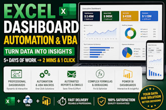create advanced excel dashboards