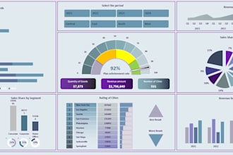 design and build realtime interactive ms excel dashboard