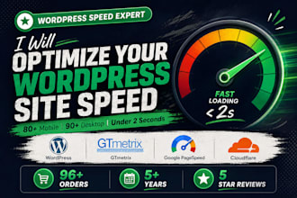 do wordpress speed optimization for google pagespeed