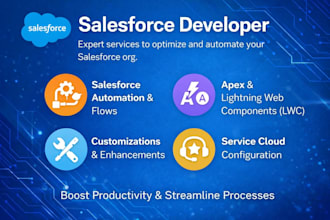 be your salesforce developer for admin tasks, apex, flow, lwc and service cloud