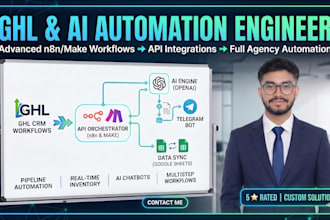 automate your business using n8n, make, and openai
