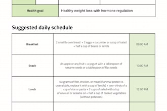 create a personalized weight loss meal plan for you
