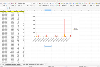 design custom budget spreadsheet