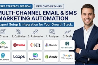 email marketing klaviyo twilio kit beehiiv omnisend emailoctopus loops mailmodo