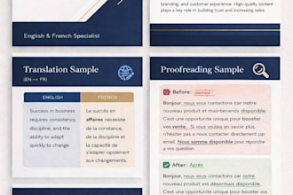 professional english to french translation and proofreading