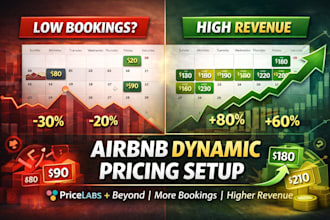setup airbnb dynamic pricing using beyond and  pricelabs to boost bookings
