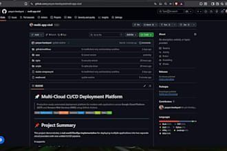 build automated ci cd pipeline for aws or gcp server