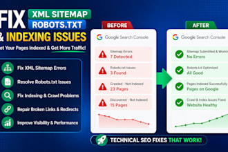 fix XML sitemap, robots txt and google indexing issues