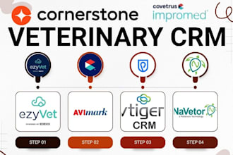 setup vetspire ezyvet shepherd avimark impromed vetbadger navetor cornerstone