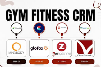 setup mindbody glofox zen planner pike13 gymdesk clubready pushpress teamup