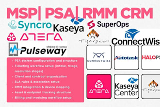 set connectwise autotask halopsa superops  syncro atera kaseya pulseway tigerpaw