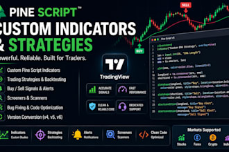 code tradingview indicators and strategies in pine script