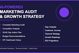 create an ai marketing audit and growth strategy with complete roadmap