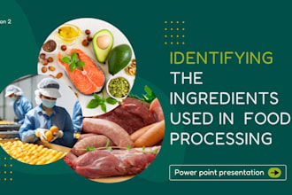digital designs and power point creation